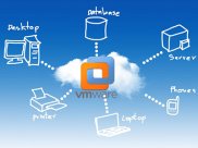 IT Equipment & Cloud Computing